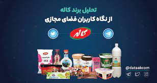 Kalleh Dairy Company